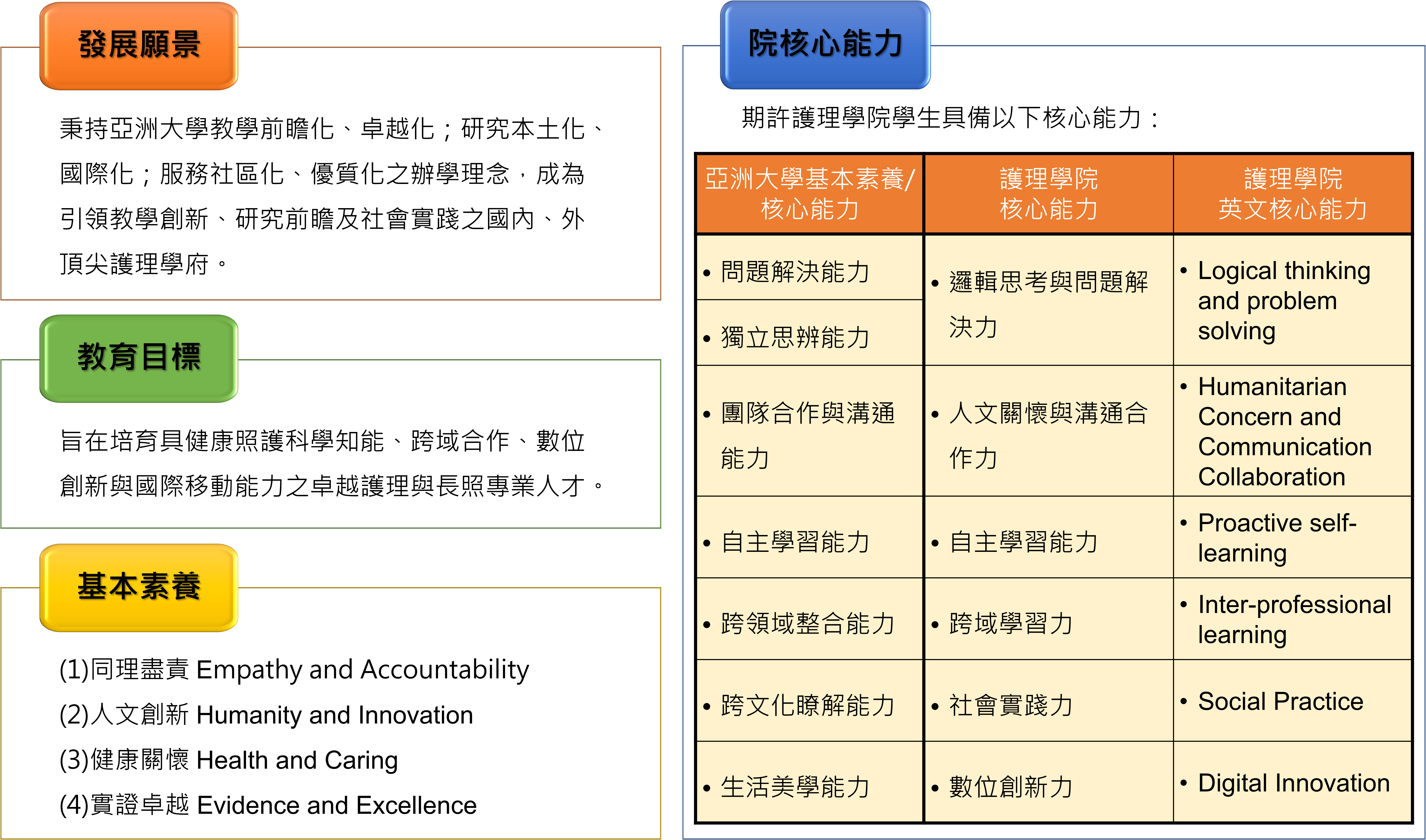 這是一張圖片