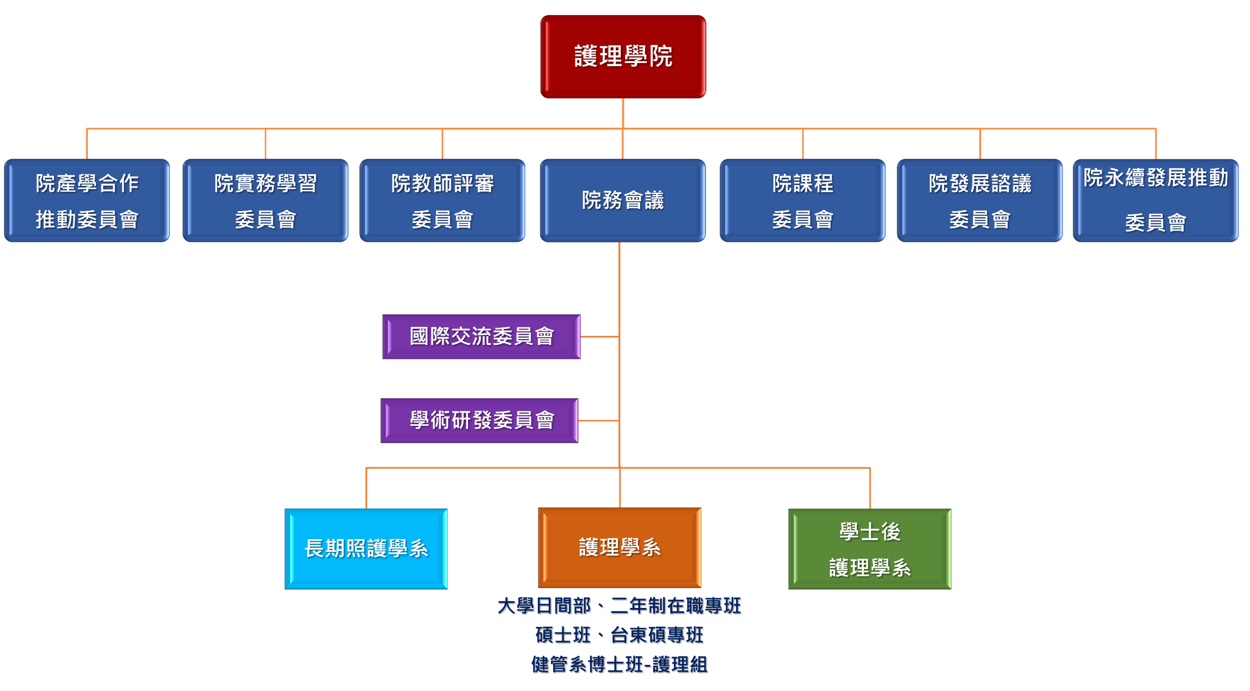 這是一張圖片