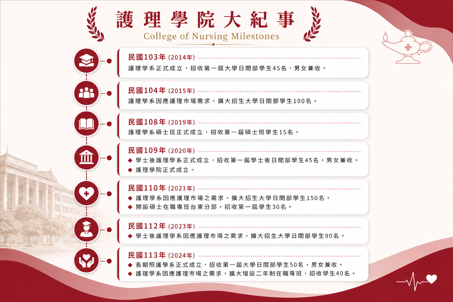 這是一張圖片