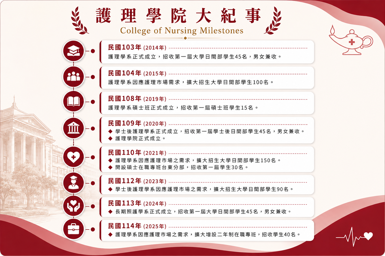 这是一张图片